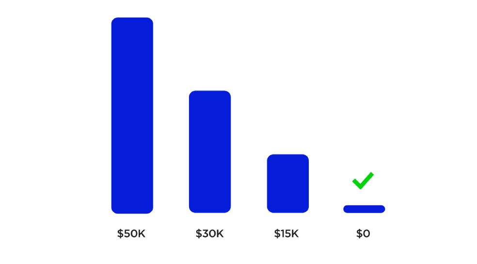 refinance-4 adjusted